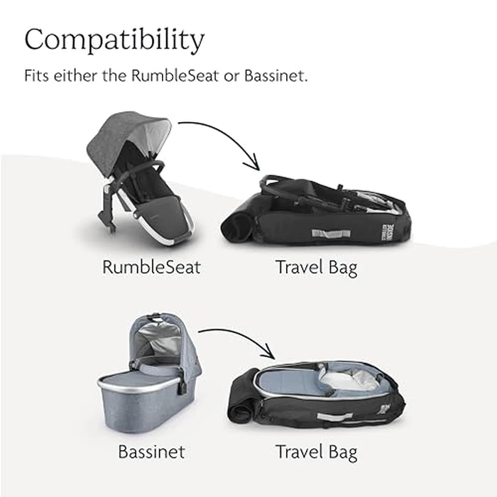 UPPAbaby Travel Bag for RumbleSeat and Bassinet - Easy-Carry Handles, Removeable Shoulder Strap + Durable Design with TravelSafe Protection by UPPAbaby - Image 4