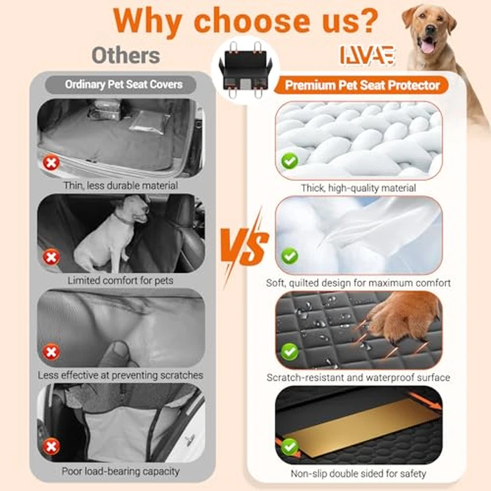 IJVAE Dog Seat Cover for Back Seat, Hard Bottom Back Seat Extender Holds 500 lbs, Waterproof & Nonslip Car Hammock for Large Pets, Comfortable Travel Seat Protector for SUV and Sedan by IJVAE - Image 4