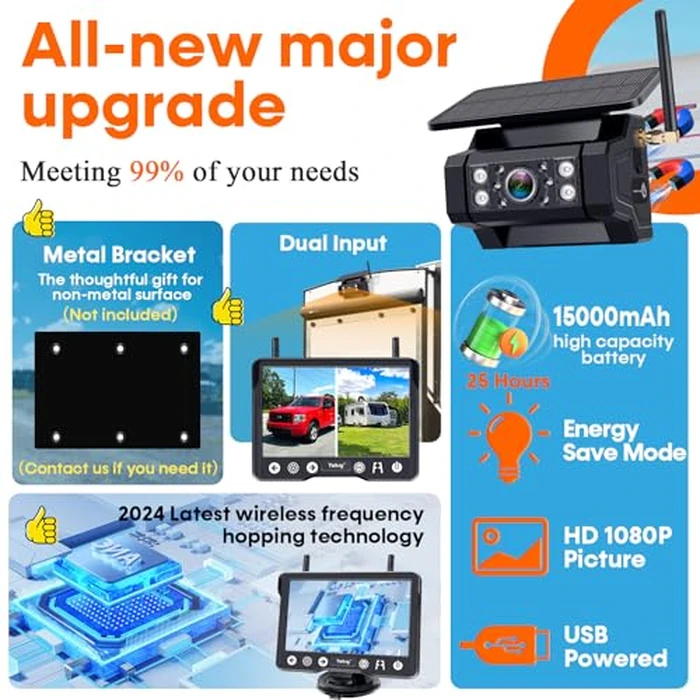 Wireless Backup Camera Magnetic for Truck: 1 Minute Easy Install HD 1080P Rear View Camera Solar - Portable Rechargeable 5 Inch Monitor System for Car Truck SUV RV Trailer Camper Y02 by Yakry - Image 3