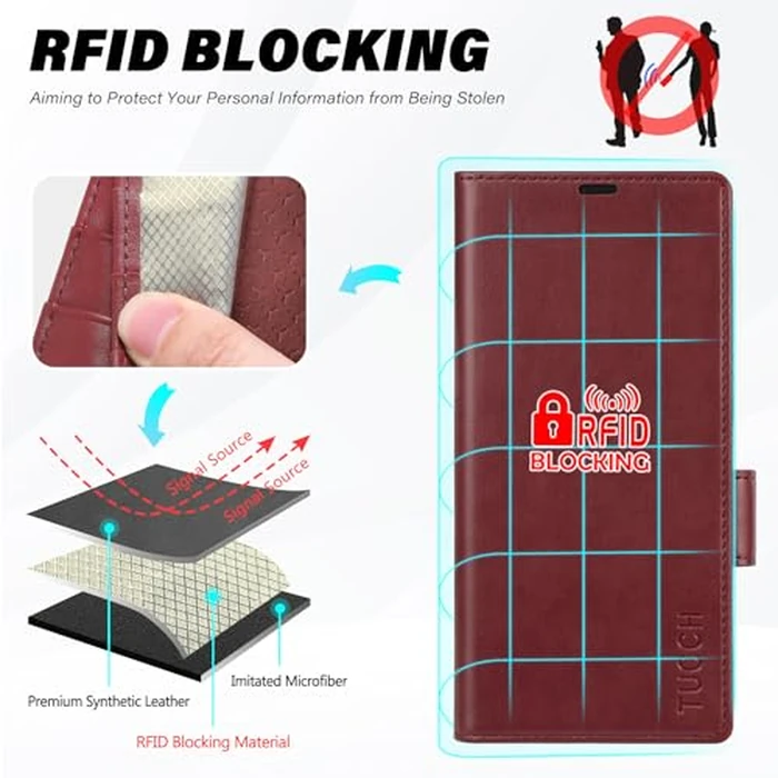 TUCCH Case Wallet for Galaxy Z Fold7 5G, Shockproof PU Leather Magnetic Folio Cover with [RFID Blocking] [Kickstand][4 Card Slots], PC Shell Compatible with Galaxy Z Fold 7 (8.0") 2025, Dark Red by TUCCH - Image 4