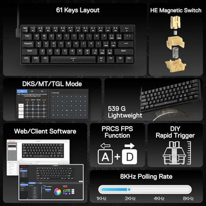 Redragon K617 HE Rapid Trigger Gaming Keyboard, 60% 61 Keys Wired Mechanical Keyboard w/Hyper-Fast Actuation, Dedicated Hall Effect Magnetic Switch, Actuation Point Adjustable, Essential Black by Redragon - Image 2