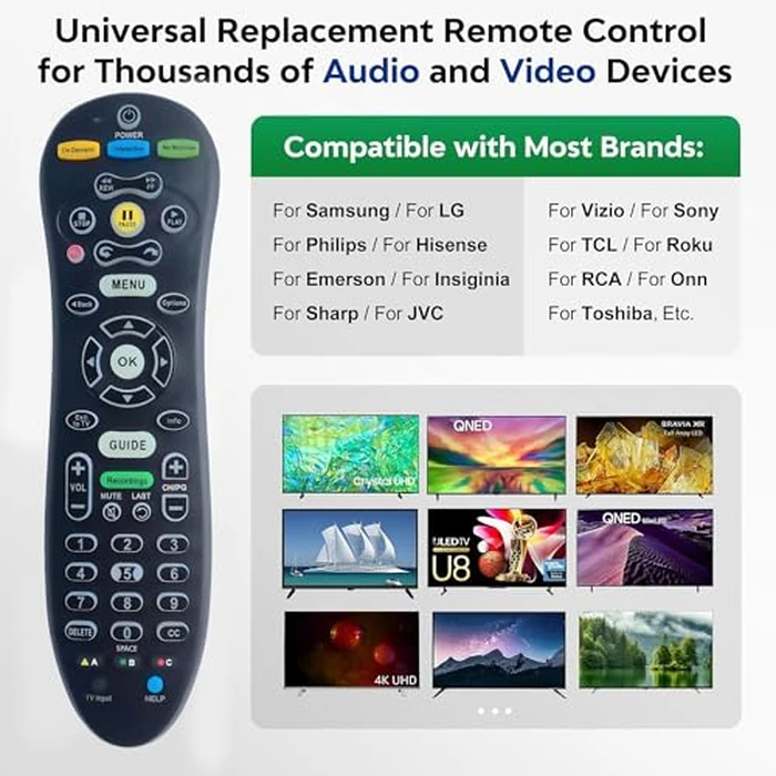 Universal s30 / s10 Remote Control for AT&T U-Verse Receiver and TV, s30 / s10 Remote Replacement with Easy Setup by SEYUN - Image 2