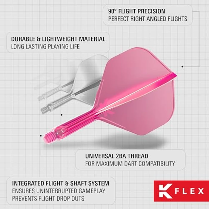 Target Darts K Flex Integrated Dart Flights and Shafts, No.2 Pink (Intermediate) | Pack of 3 K-Flex - No2, Kflex All in One Moulded Dart Flight & Stem | Professional Dart Accessories by Target Darts - Image 6