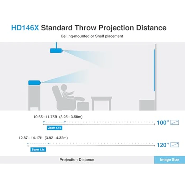 Optoma HD146X 1080P Full HD Vibrant Home Theater Projector by Optoma - Image 7