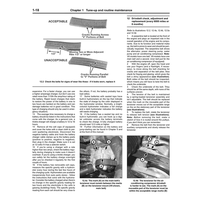 Chevrolet Corvette (84-96) Haynes Repair Manual (Does not include information specific to ZR-1 models. Includes thorough vehicle coverage apart from the specific exclusion noted) by Haynes - Used - Acceptable condition - US$17.23