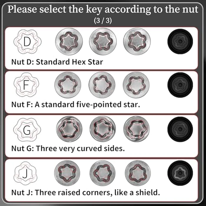 JEUCLEL E-Wheel Locking Nut Key Compatible with Toyota Models, Lexus, Tacoma, Wheel Lock Nut Socket Adapter, Anti-Theft Lug Removal Tool, Socket Remover Hand Repair Tool by JEUCLEL - Image 5