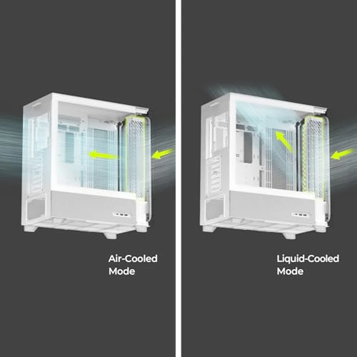 TRYX FLOVA White Mid-Tower ATX PC Case, Breathable Fabric-Crafted Front, Tempered Glass, Three-Speed Cross-Flow Fan, 360mm Radiator, Wide Compatibility, USB-C 3.2 Gen 2x2 I/O (C-F500F-FM1E-G0W) by TRYX - Image 3