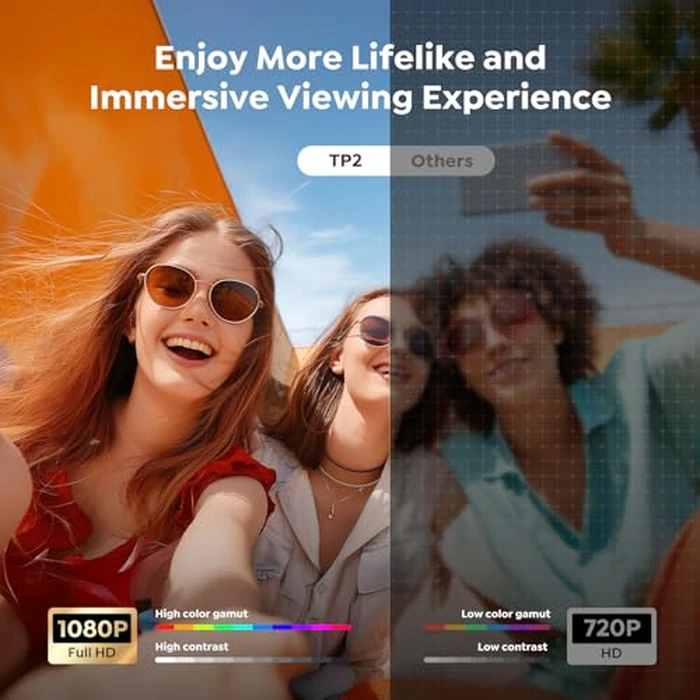 【Built-in Apps | Short Throw】Mini-Projector with WiFi6 and Two-Way Bluetooth5.4, 4K 1080P Support Portable-Projector, Auto Keystone 270 degrees Rotation Outdoor Movie-Projecteur for Phone/HDMI/TV Stick,White by TOPTRO - Image 7