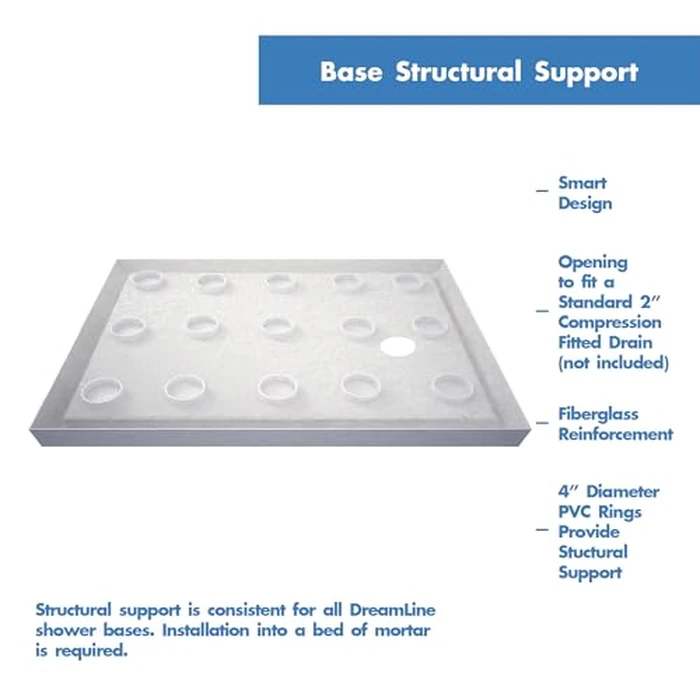 DreamLine SlimLine 42 in. D x 60 in. W x 2 3/4 in. H Left Drain Single Threshold Shower Base in White by DreamLine - Image 4