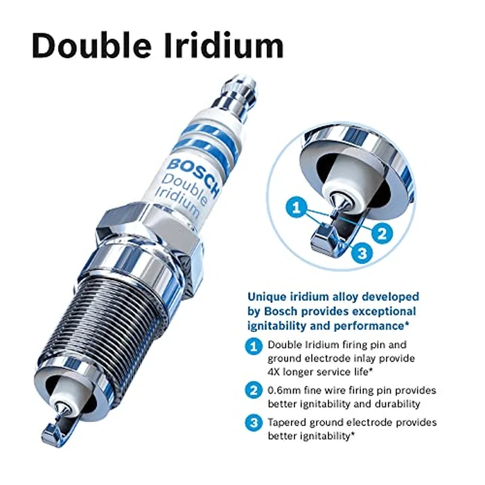 BOSCH 96315 OE Fine Wire Double Iridium Spark Plug - Pack of 4 by Bosch - Image 2