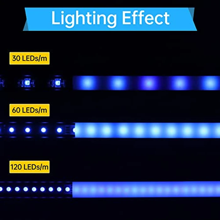 Muzata 6Pack 3.3FT/1M LED Channel Aluminum U Shape Silver LED Strip Diffuser Channel with Milky White Cover Easy Installation U1SW WW 1M by Muzata - Image 6