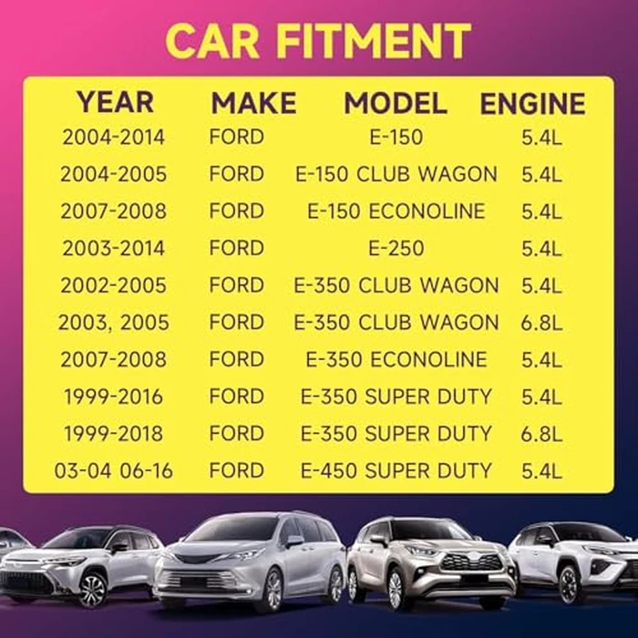 Engine Coolant Radiator with Transmission Oil Cooler Compatible with Ford E-350 Super Duty 5.4L 1999-2016, E-350 Super Duty 6.8L 1999-2018,E-250 5.4L 2003-2014, E-350 Club Wagon 5.4L 2002-2005 & More by Readair - Image 2