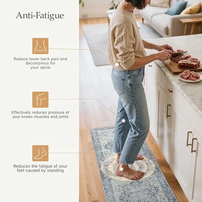 GENIMO Kitchen Mats for Floor, Washable Anti Fatigue Mat for Cushioned,17.3"x59", Waterproof Kitchen Rugs, Non Slip Foam Comfort Standing Mat Rug for Home, Runner, Sink, Office, Laundry, Light Blue by GENIMO - Image 3