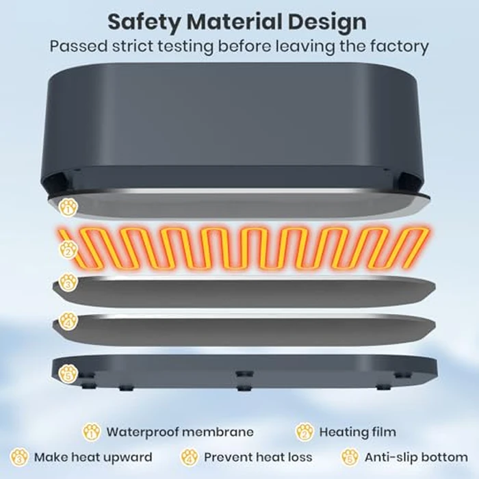 IPOW Extra Large Heated Pet Bowl with 5 Layers Design for Heating & Heat Preservation Provides Drinkable Water & Food in Winter Heated Water Bowl for Cat Rabbit Chicken Duck Squirrel, 194 fl oz by IPOW - Image 2