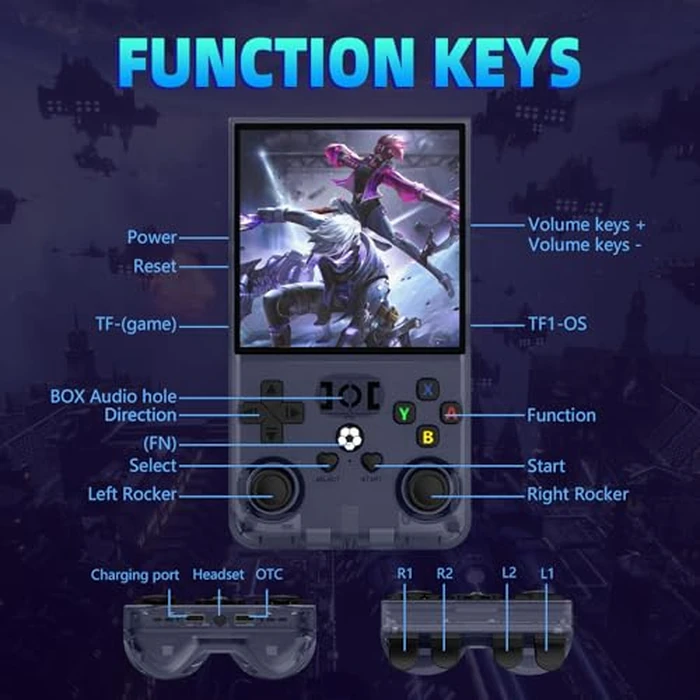 R36MAX Retro Handheld Game Console, 4.0 Inch Retro Gaming Console with 64GB Memory,Support 30+ Emulators,Open Source Linux System Hand Held Game Console, 4000mAh Battery(Gray) by xiskt - Image 4