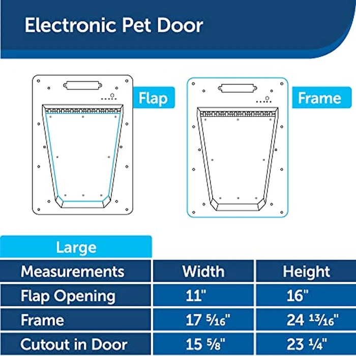 PetSafe Electronic Pet Door - Rust-Proof Programmable Smart Collar-Activated Dog or Cat Entry - Easy Installation & Space-Saving Design - Large - Fits Pets Up to 100 lb by PetSafe - Image 6