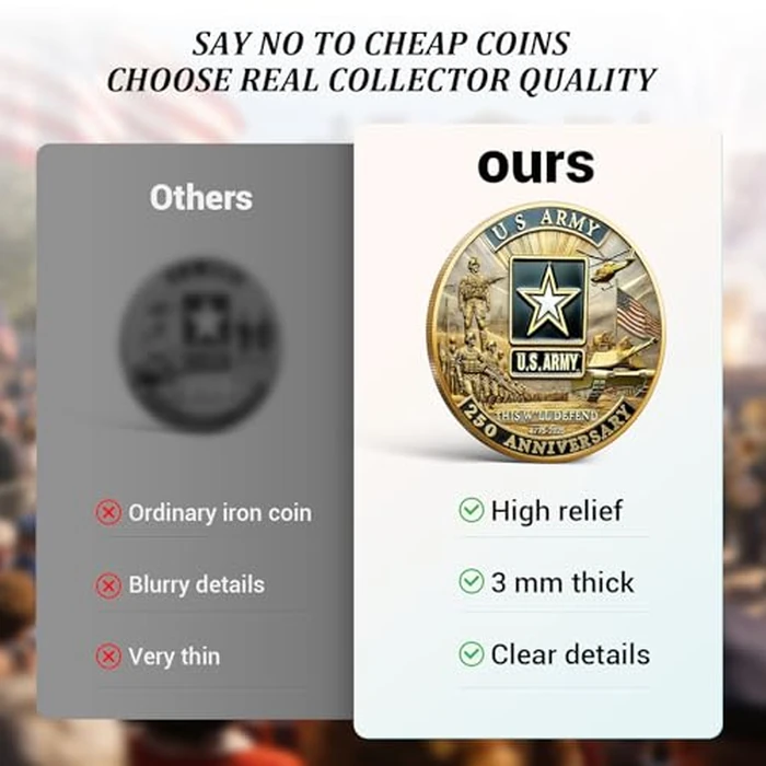 250th Anniversary U.S. Army Commemorative Coin - Double-Sided High Relief Design - 1775-2025 Military Collector Coin - Veteran Gift - Patriotic Metal Challenge Coin (Army) by Touzanious - Image 2