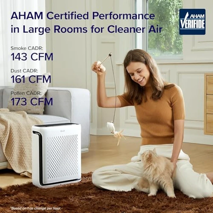 Levoit Air Purifiers for Large Room Home with Washable Filter and Air Quality Monitor, AHAM VERIFIDE, HEPA Sleep Mode and Auto Mode, Removes Pet Hairs, Allergies, Pollen, Smoke, Dust, Vital100S-P by Levoit - Image 2
