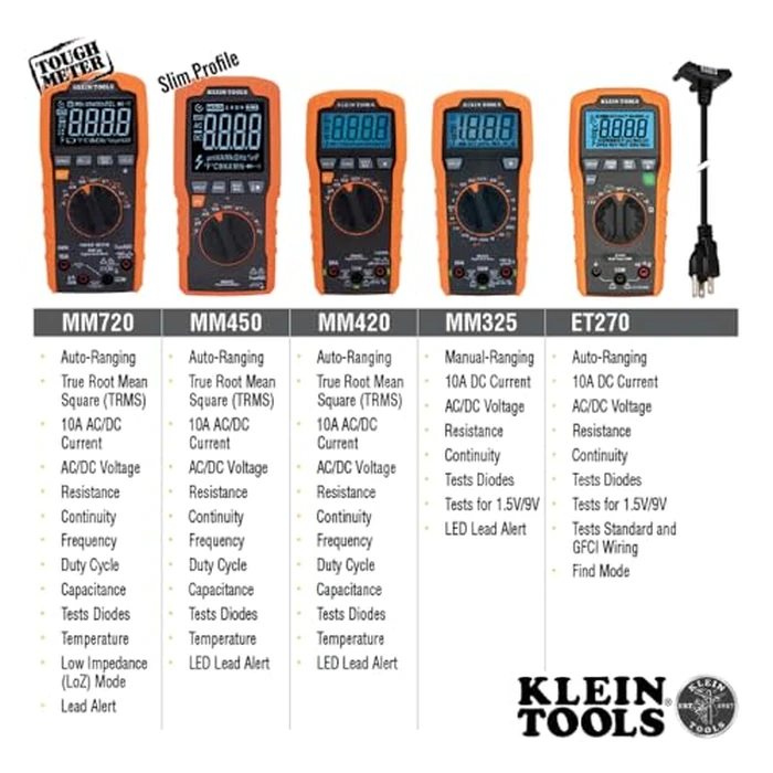 Klein Tools MM325 Multimeter, Digital Manual-Ranging 600V AC/DC Voltage Tester, Tests Batteries, Current, Resistance, Diodes, and Continuity by KLEIN TOOLS - Image 6