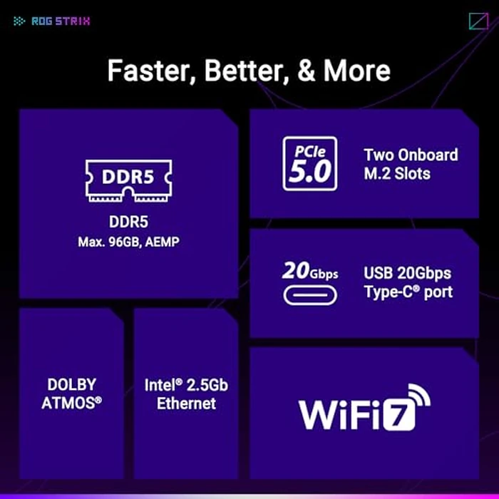 ASUS ROG Strix B850-I Gaming WiFi AMD AM5 B850 Mini-ITX mITX Motherboard 10+2+1 Stages, DDR5, 2.5G LAN, WiFi 7, 2X M.2, PCIe(R) 5.0 x16, USB 20Gbps Type-C(R), AI Overclocking, AI Networking II, Aura Sync by ASUS - Image 4