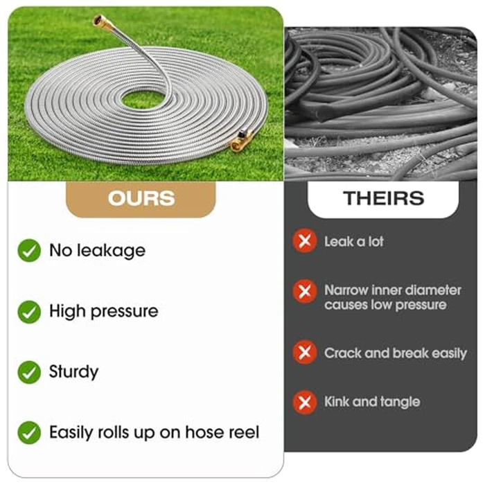 Metal Garden Hose 25 FT, Stainless Steel Water Hose, Garden Hose Tough & Flexible, Lightweight, Crush Resistant Brass Fittings & Shut Off Valve, Kink & Tangle Free, Rust Proof (Silver) by HODUP - Image 4
