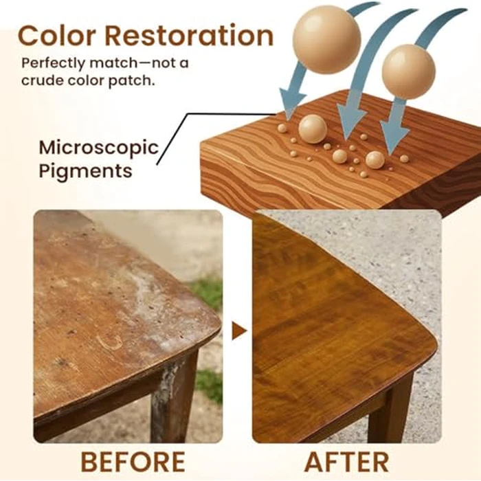 NuGrain Wood Repair Kit, Professional Wood Floor Scratch Repair, Floor Cover Nicks and Scratches, Hides Minor Defects, Restore a Finish for Wood by Generic - Image 5