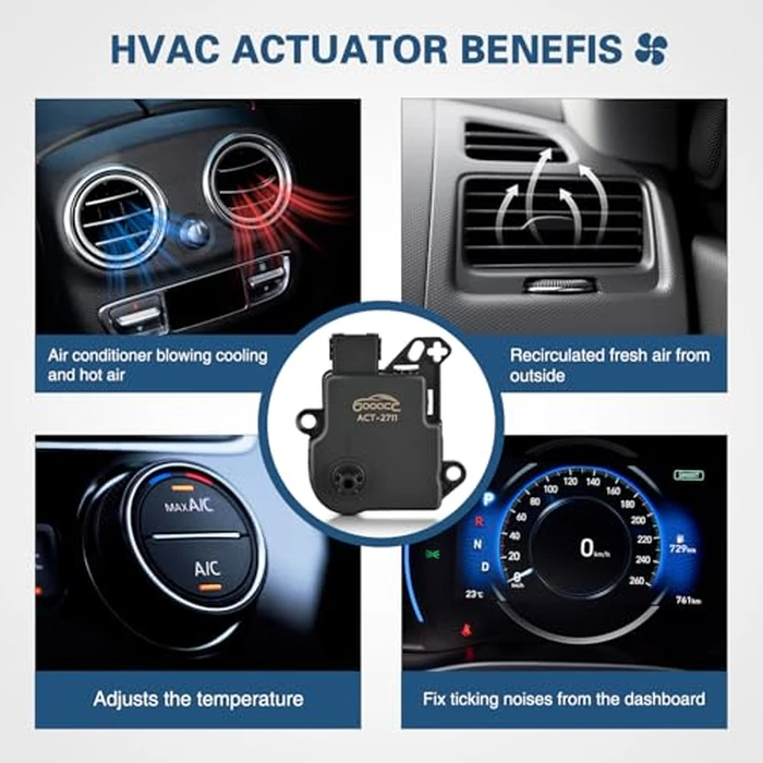 GOOACC A/C AIR Mode Door Actuator 604-234 for Ford Explorer & Flex 2011-2018, Ford Taurus 2008-2018, Lincoln MKT 2010-2018 by GOOACC - Image 3