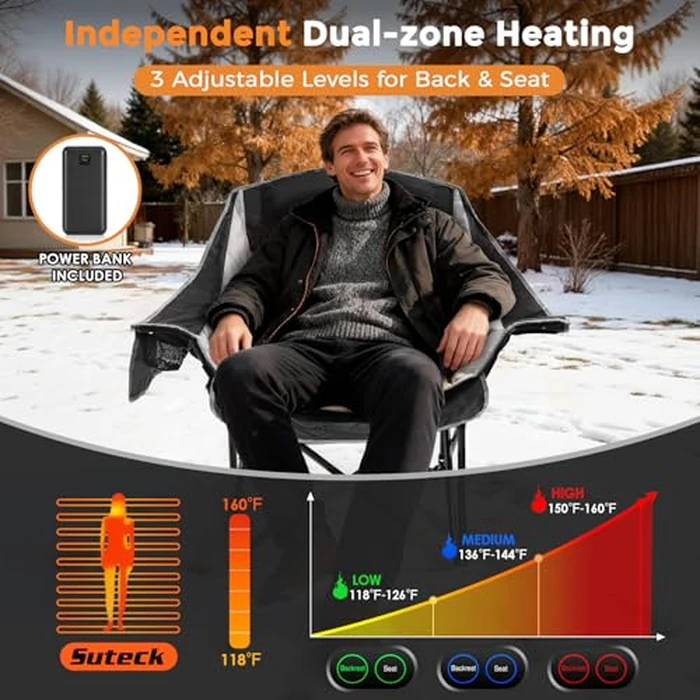 Suteck Heated Camping Chair with 20000mAh Battery, Oversized Heated Chairs W/3 Heat Levels & 2 Heating Zones, Portable Heated Folding Chair Use for Outdoor Sports, Camping, Lawn by Suteck - Image 4