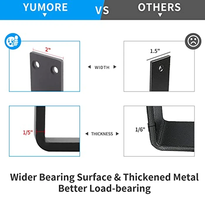 YUMORE Countertop Support Bracket Heavy Duty 16x10x2 in, 1/5IN Thicken Solid L Brackets Countertop Bar Shelf Bracket, Includes Hardware, Matte Black, 2 Pack by YUMORE - Image 3