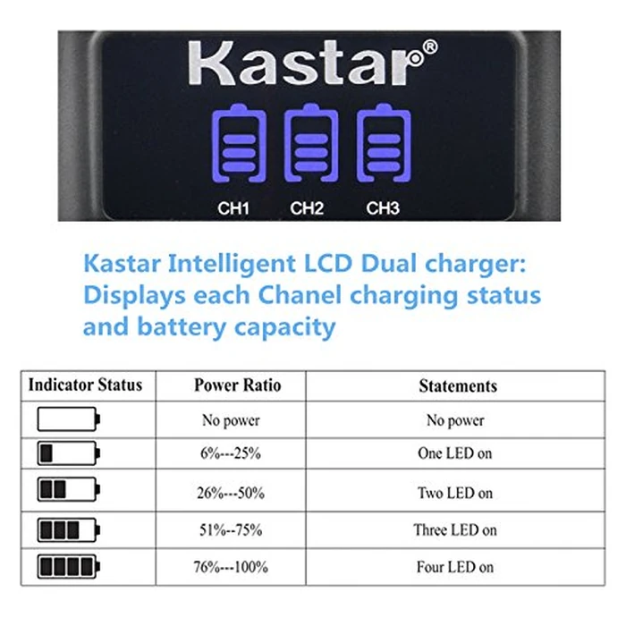 Kastar Battery (X2) & LCD Dual Charger Replacement for FNP-45, EN-EL10, LI-42B LI-40B, KLIC-7006 K7006, CNP-80 CNP80, D-Li63, D-Li108, DS-6365 Battery. by Kastar - Image 2