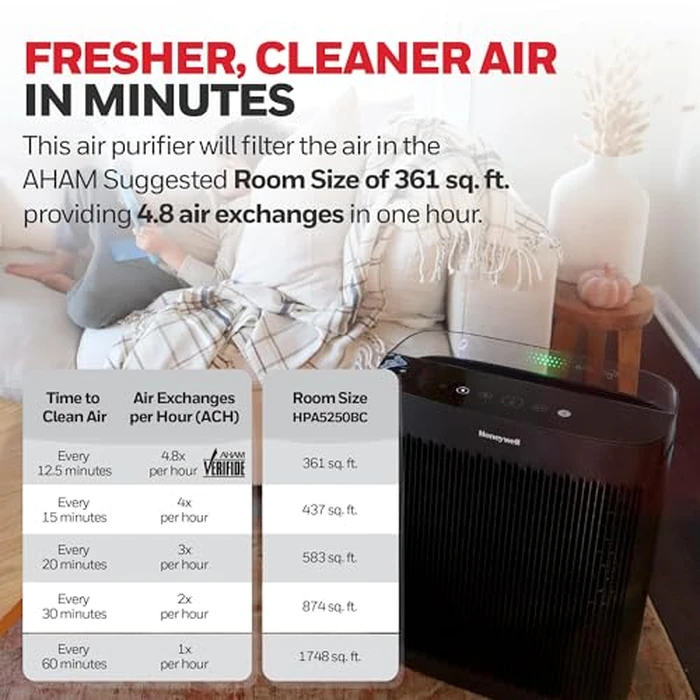 Honeywell Insight(TM) HPA5250BC True HEPA Air Purifier L-XL Room, Allergen Remover,HEPA Filter,Activated Carbon Pre-Filter,Capture 99.97% Airbourne Allergens,Pet Allergens,Reduce 99.9% Virus,Bacteria by Honeywell - Image 2