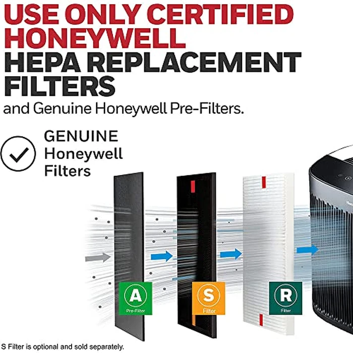 Honeywell Insight(TM) HPA5250BC True HEPA Air Purifier L-XL Room, Allergen Remover,HEPA Filter,Activated Carbon Pre-Filter,Capture 99.97% Airbourne Allergens,Pet Allergens,Reduce 99.9% Virus,Bacteria by Honeywell - Image 8