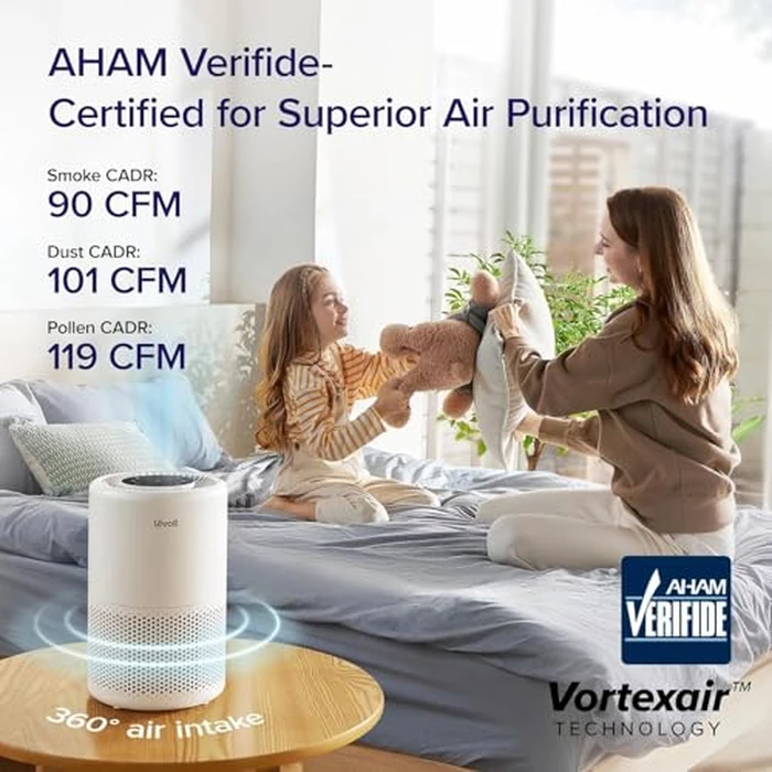 Levoit Air Purifiers for Bedroom Home, Smart & Voice Control, AHAM VERIFIED, 3-in-1 Air Filter for Allergens, Pollen, Dust, Odor, Smoke, Quiet Sleep Mode and Timer, Core 200S-P by Levoit - Used - Acceptable condition - CA$84.25