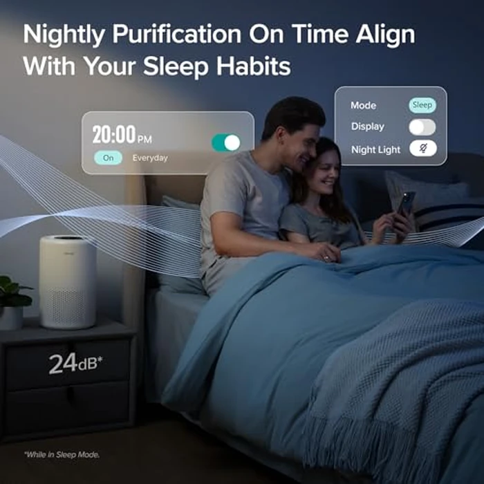 Levoit Air Purifiers for Bedroom Home, Smart & Voice Control, AHAM VERIFIED, 3-in-1 Air Filter for Allergens, Pollen, Dust, Odor, Smoke, Quiet Sleep Mode and Timer, Core 200S-P by Levoit - Image 3