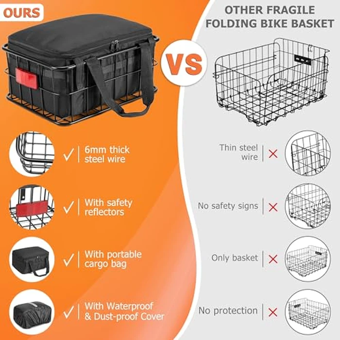 CDYWD Bike Basket Rear for Men Women, Large Bicycle Rack Basket for Adult Bikes with Removable Liner Bag & Waterproof Cover, Heavy Metal Back Cargo Basket for Ebike, Mountain Bike, City Bike, Cruiser by CDYWD - Image 2