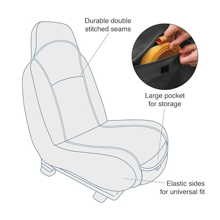 Kurgo Co-Pilot Bucket Seat Cover for Dogs, Dog Front Seat Cover, Pet Seat Protector, Car Seat Cover for Pets, Full Coverage, Black by Kurgo - Image 3