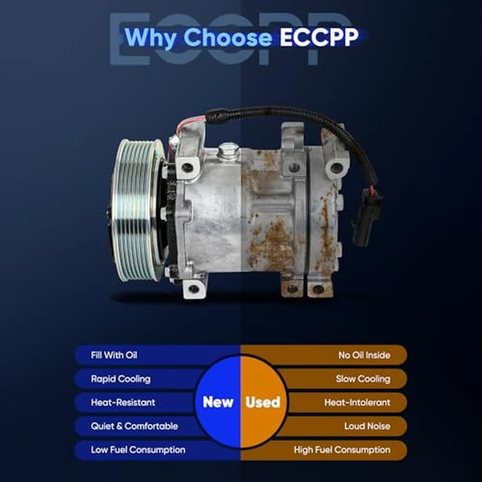 ECCPP AC Compressor 1999-2001 for Dodge Dakota for Dodge for Ram 1500 2500 3500 3.9L 5.2L 5.9L 8.0L A/C Compressor with Clutch SD7H15 Fast Cooling by ECCPP - Image 5