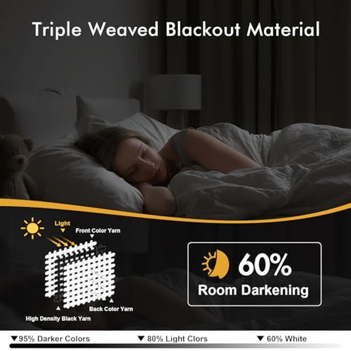 MIULEE Beige White Blackout Curtains for Bedroom Living Room 63 Inches Long 2 Panels, Thermal Insulated Room Darkening Drapes Solid Grommet Noise Reduction Light Blocking Window Treatments 40x63 Inch by MIULEE - Image 2