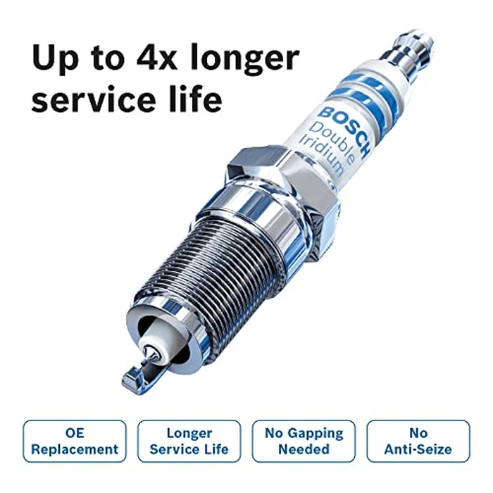 Bosch Automotive 9624 Double Iridium OE Replacement Spark Plug Up to 4X Longer Life (1 Pk) Accent, 09-11 Genesis, Hyundai Veloster, 12-17 Rio, 12-18 Kia Soul by Bosch - Image 6