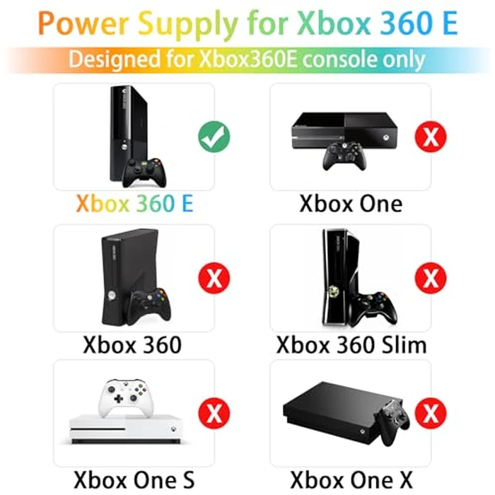Power Supply for Xbox 360 E, Power Supply Brick with Power Cord, AC Adapter Power for Microsoft Xbox 360 E Console, 100-240V by Finera - Image 3