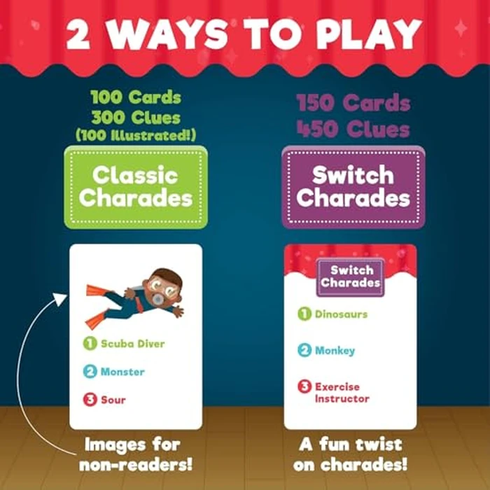 Chuckle & Roar Classic Charades for Family Game Night by Chuckle & Roar - Image 3