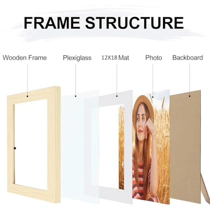 smiry Picture Frame 16x24, Display Pictures 12x18 with Mat or 16x24 without Mat, Photo Frame for Wall or Table Top Display, Natural, 2 Pack by smiry - Image 4
