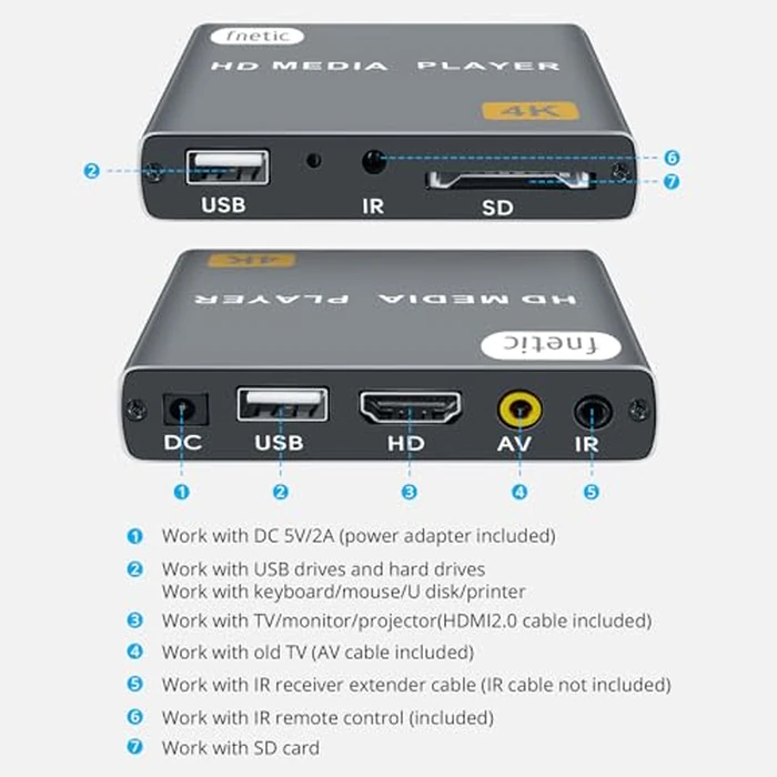 fnetic 4K Digital Media Player, TV MP4 Video Player with HDMI/AV Output, Digital Signage Mini HD Media Players for USB Drives/SD Cards, H.265/HEVC, Looping, Auto Playback, Grey by fnetic - Image 5