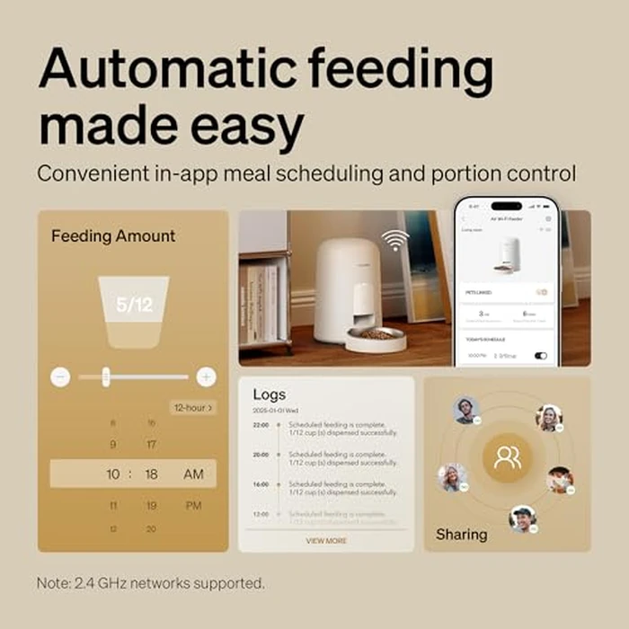 PETLIBRO Automatic Cat Feeder, Wi-Fi Rechargeable Cats Food Dispenser Battery-Operated with 30-Day Life, AIR 2.4G Wi-Fi Timed Pet Feeder for Cats & Dogs, 2L Auto Cats Feeder, White by PETLIBRO - Used - Like New condition - US$54.23