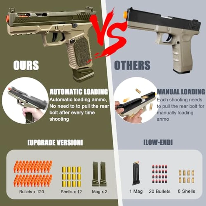 Automatic Shell Ejecting Toy Gun Pistol, Soft Bullet Toy Gun for Boys, Education Model Realistic Toy Pistol Shooting Game Toys Gifts Christmas Birthday for Kids 8+ by XUZHTYOO - Image 5