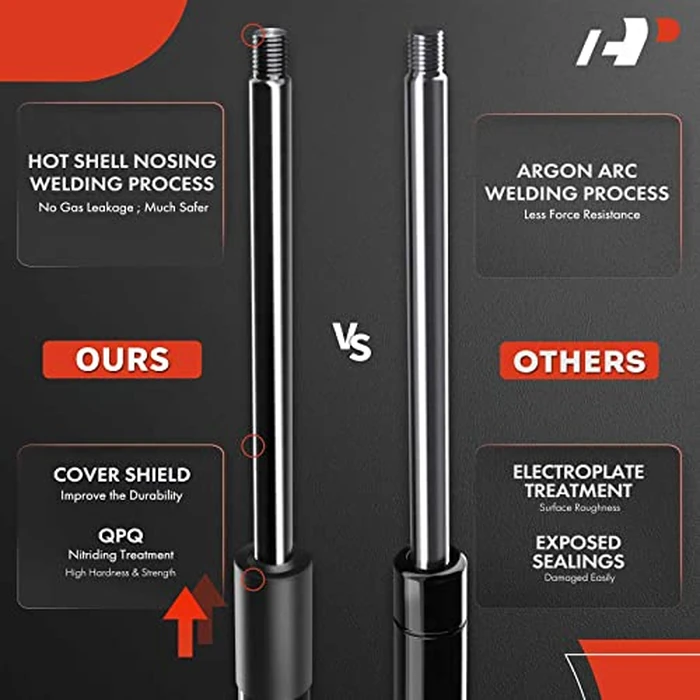 A-Premium Tailgate Rear Hatch Lift Supports Shock Struts Compatible with Select Mazda Models - 3 2014 2015 2016 2017 2018, Hatchback Built in Japan Only - Replace# 443358, 727290(2PC Set) by A-premium - Image 4