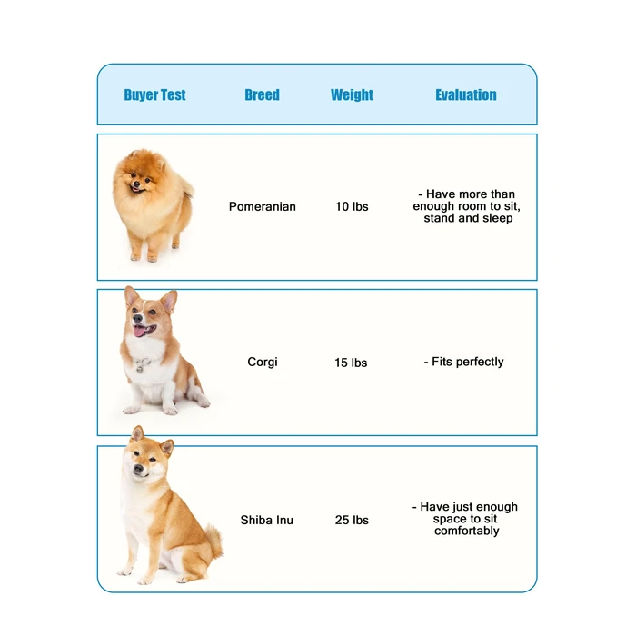 Ownpets Pet Sling Carrier, Fits 15 to 25lbs Extra-Large Dog/Cat Sling Carrier Reversible and Hands-Free Dog Bag with Adjustable Strap and Pocket Shoulder Pad for Outdoor Travel Hiking by Ownpets - Image 6