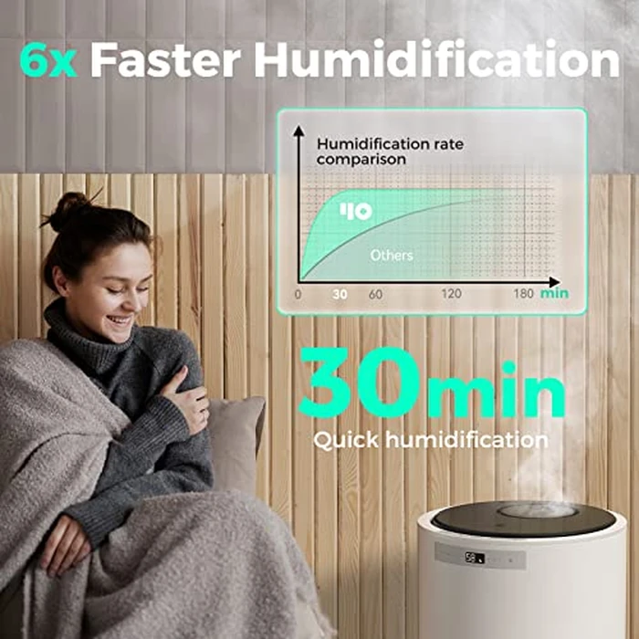 Y&O Steam Humidifier Large Room, 10L/2.64Gal Whole House Humidifier with 304 Stainless Steel Heater, Filterless, No White Dust, Warm Mist Humidifier for Baby Bedroom, 1200ml/h Output by Y&O - Image 5