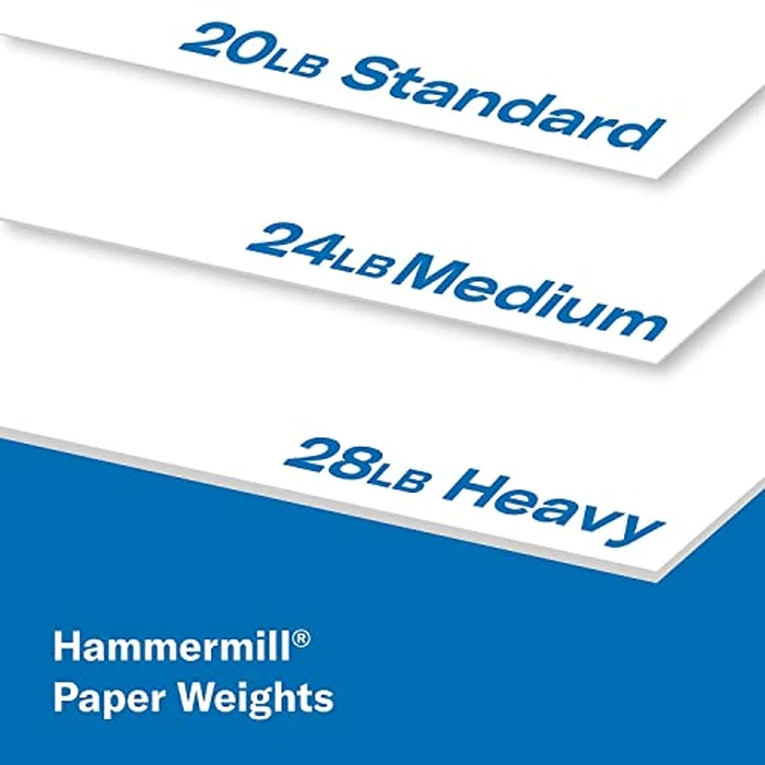 Hammermill Printer Paper, 20 lb Copy Paper, 11 x 17 - 1 Ream (500 Sheets) - 92 Bright, Made in the USA by Hammermill - Image 8