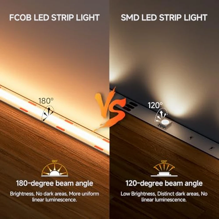 BTF-LIGHTING FCOB COB LED Strip Dimmable White Light Strip 24V DC Warm White 3000K 10m 320LEDs/m CRI 90+ Under Cabinet Tape Light for Bedroom Home Party Decoration UL Listed(No Power and Controller) by BTF-LIGHTING - Image 6